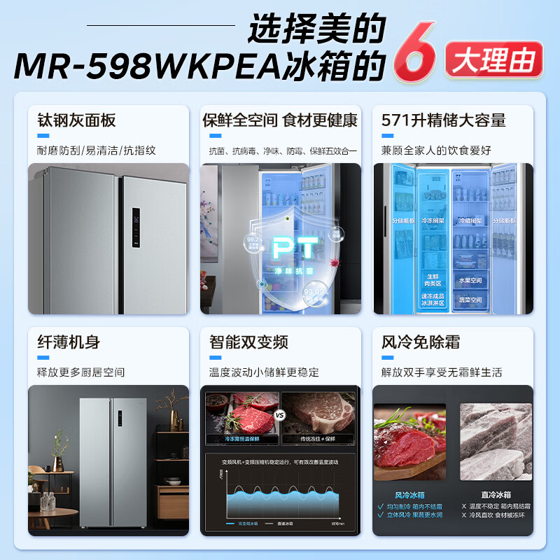 Midea 571L Double Door Refrigerator 2026 New Large Capacity New National Standard Level 1 Energy Efficiency Dual Frequency Conversion Energy Saving Air Cooling Frost-free Stocking Purifying Odor State Subsidy MR-598WKPEA