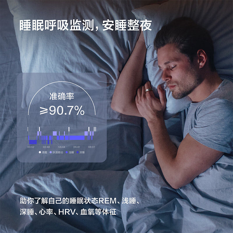 RingConn flagship smart ring sleep breathing monitoring heart rate variability blood oxygen female menstrual period prediction menstruation health guidance 12 days long battery life rose gold limited edition No. 10 (19.90mm)