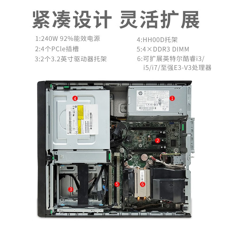 HP Z230SFF Second-hand graphics workstation