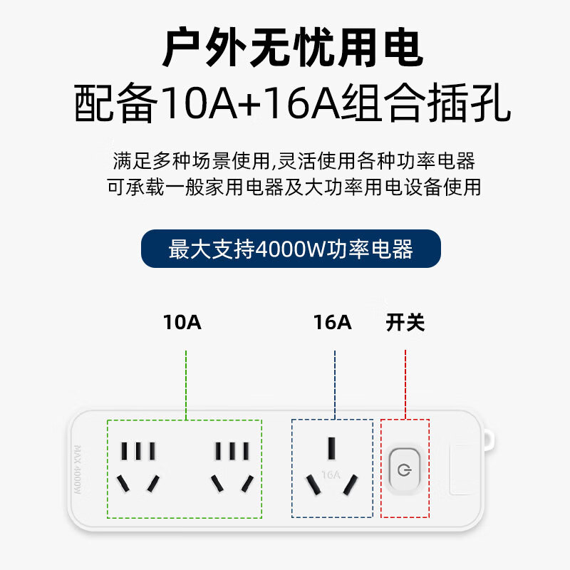 Jingbao Electric Lantu Taishan integrated charging and discharging car charger household 220v grounding-free portable 3.5kw charging gun Lantu Taishan 3.5kw two-speed 8/16A 10-meter line