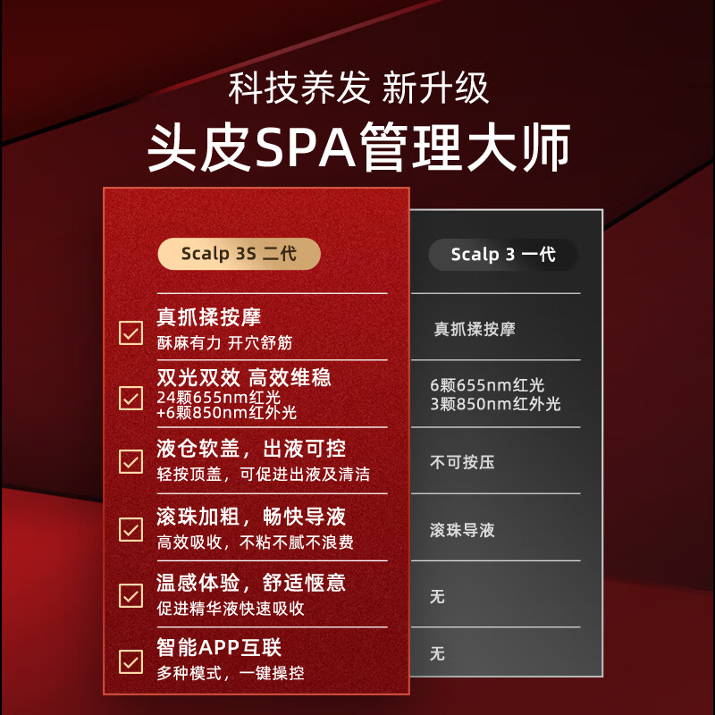 Scalp3S Scalp Massage Comb Intelligent Massager Deep Space Black Red Light Hair Care Nourishing Scalp Protector Head Massage Instrument Birthday and New Year Gifts for Male and Female Friends