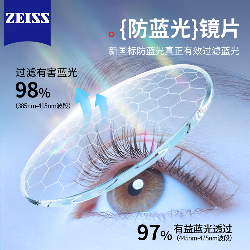 Zeiss (ZEISS) lens black frame myopia glasses for men, ultra-light TR anti-blue light radiation astigmatism professional glasses can be equipped with prescription eye lenses TR2101-large frame (fashionable matte black) with lashion1.60 aspherical lens (0-600 degrees)