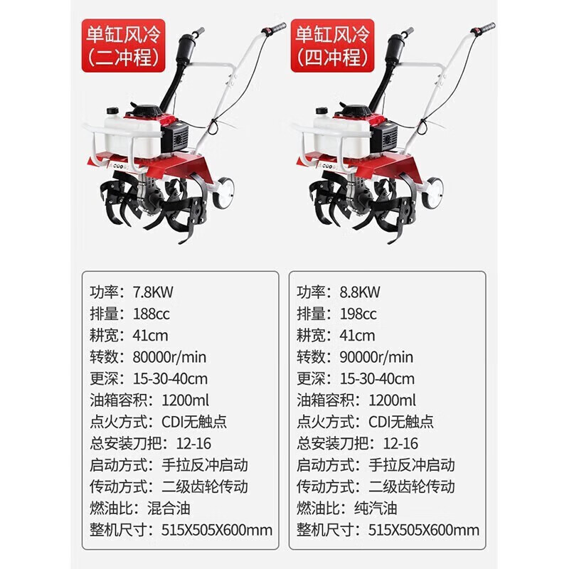 Micro tiller, rotary tiller, small tiller, tiller, tiller, tiller, agricultural tiller, household trencher, four-stroke, pure gasoline, loose soil + weeding