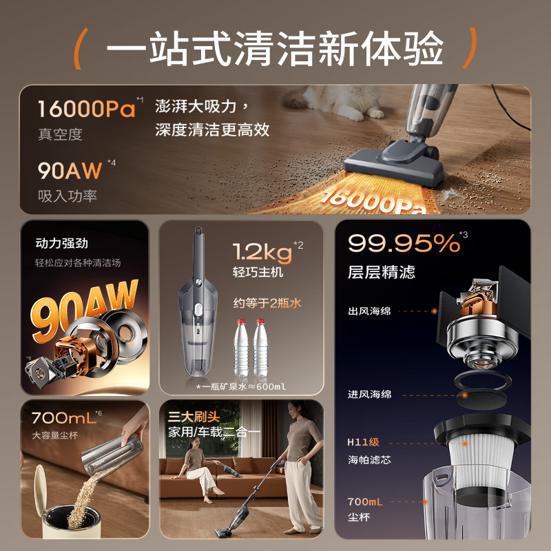 SUPOR SUPOR Vacuum Cleaner Gold List Recommended Household Wired Handheld Vertical Push Rod Vacuum Cleaner Two-in-One Suction Pet Family Suitable EVCS-C3 origin
