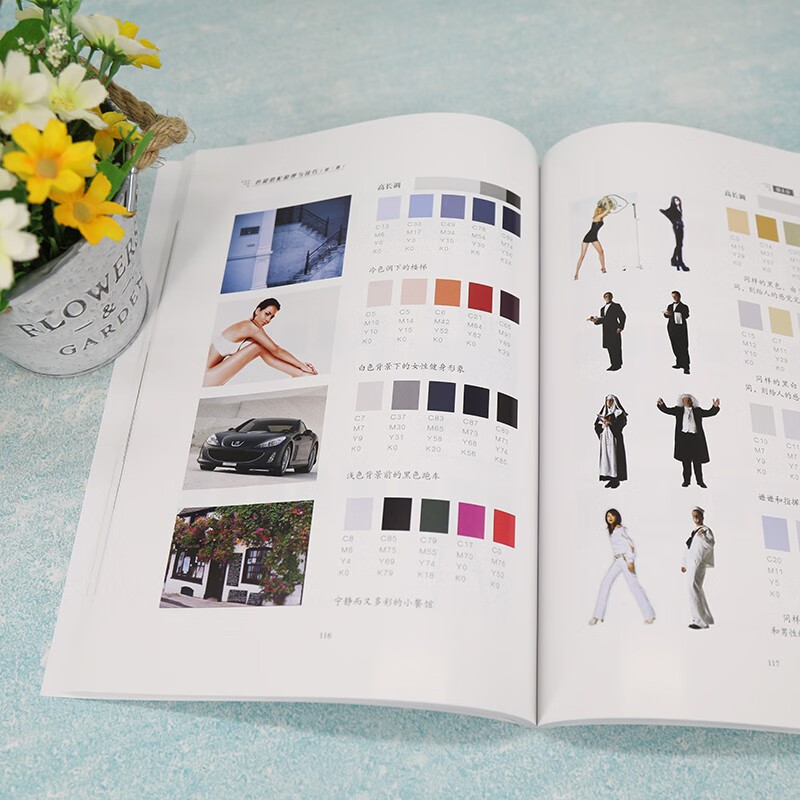 Color Matching Principles and Techniques Third Edition