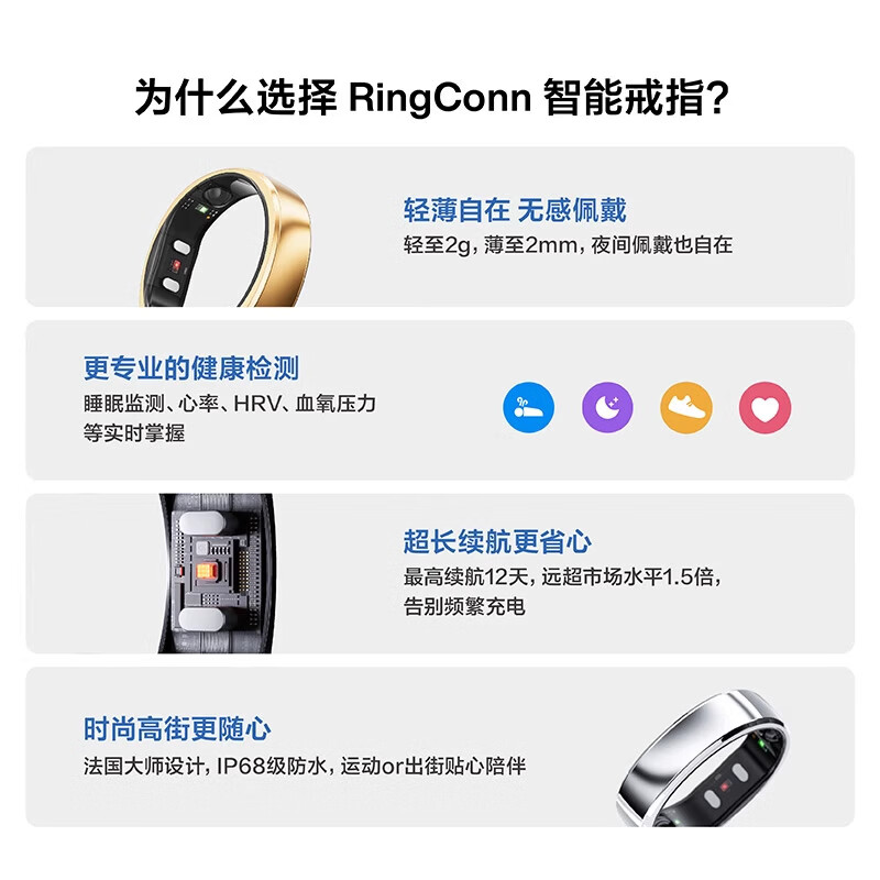 RingConn Smart Ring Sleep Respiration Monitoring Heart Rate Blood Oxygen Physiological Period Prediction Health Guidance Consultation Can Be Lower Gen 2 Matte Black No. 8 (18.20mm)