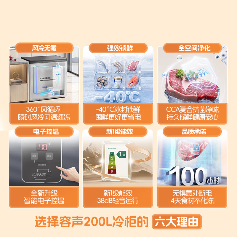 Rongsheng Frost-Free King 200L Single Temperature Freezer Small Household Air-cooled Frost-free Frequency Converter New Level Energy Efficiency Refrigerated Freezer Dual-Purpose Freezer BD/BC-200E30HNLBD National Subsidy