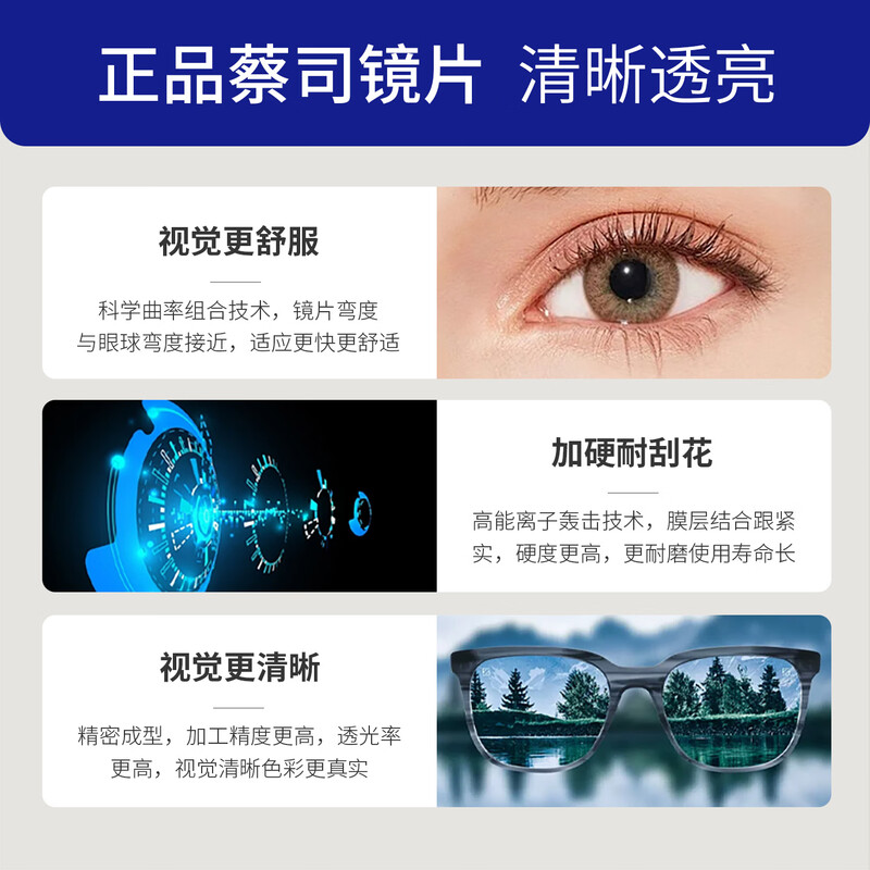 Zeiss (ZEISS) lens black frame myopia glasses for men, ultra-light TR anti-blue light radiation astigmatism professional glasses can be equipped with prescription eye lenses TR2101-large frame (fashionable matte black) with lashion1.60 aspherical lens (0-600 degrees)