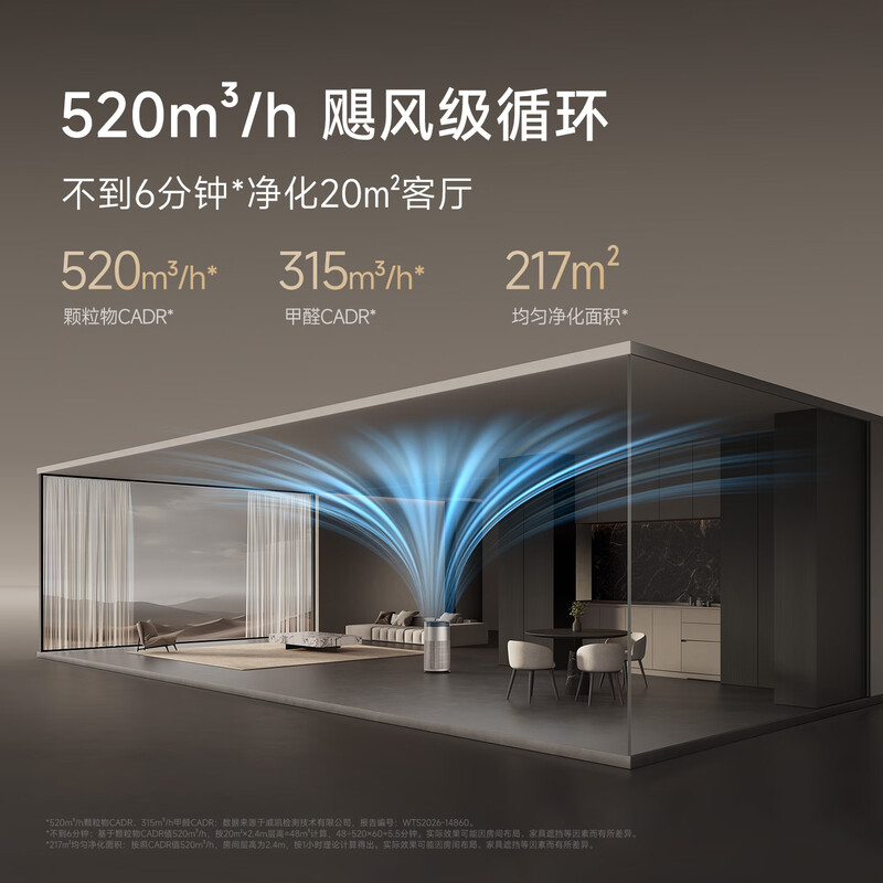 Chai Mi's new blockbuster air purifier TP20 new house formaldehyde removal bedroom purification smoke removal indoor sterilization deodorization office silent smart air purifier