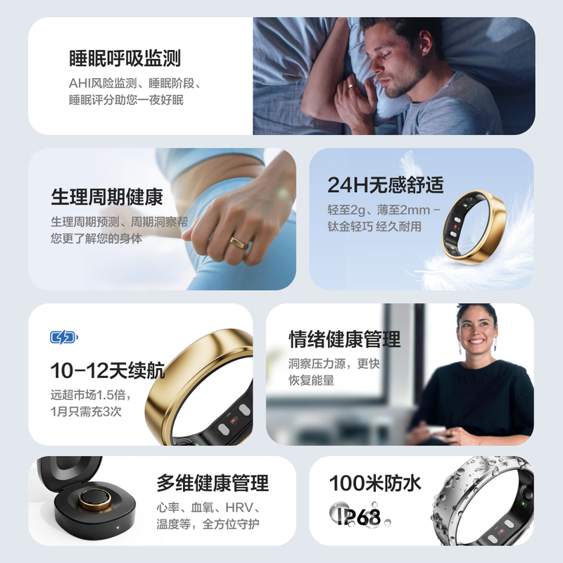 RingConnGen 2 Smart Ring Sports Heart Rate Blood Oxygen Health Sleep Respiration Monitoring Waterproof Ring Rose Gold No. 10