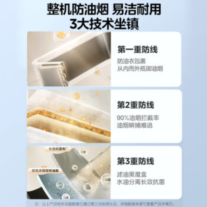 Midea (Midea) large 1.5 HP kitchen air conditioner, small cooler, embedded, frequency conversion level one energy efficiency, energy saving, special air conditioner for kitchen, household integrated ceiling refrigeration, kitchen air conditioner, large 1.5 HP, FG100 gray, 15% national subsidy