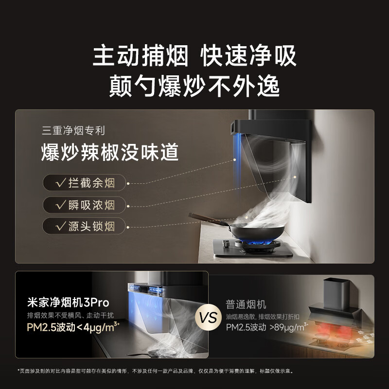 Mijia Xiaomi range hood hood purifier 3Pro P2 upgraded model, old-for-new, door-to-door household European PM2.5 gas leakage monitoring MJ06A