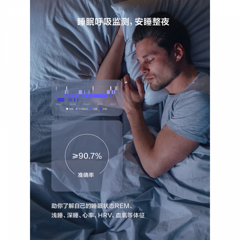 RingConn Smart Ring Sleep Respiration Monitoring Heart Rate Blood Oxygen Physiological Period Prediction Health Guidance Consultation Can Be Lower Gen 2 Matte Black No. 8 (18.20mm)