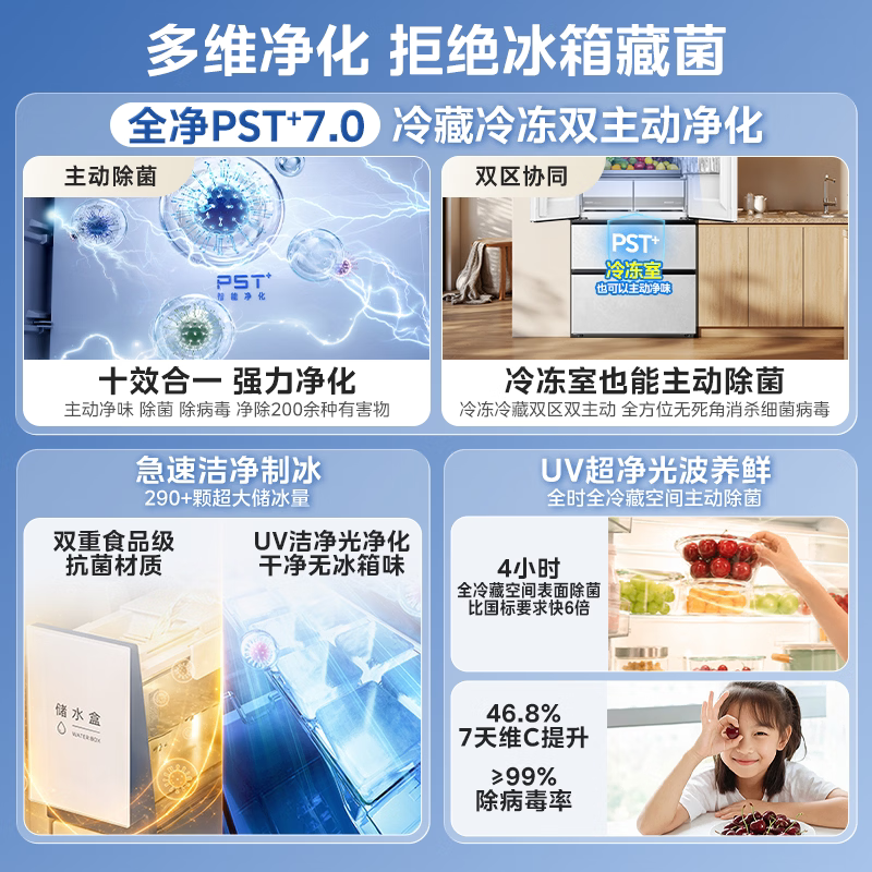 Midea Xiongdundun 2.0Pro600 upgraded French-style multi-door refrigerator dual-clean dual system embedded with new level of energy efficiency ultra-large capacity ice making BCD-600WUFJDIZ (E) white