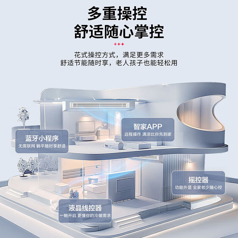 Leader Haier Smart Home produces 0 yuan to install central air conditioning, one to three multi-online one to four DC frequency conversion first level energy efficiency, embedded hidden type, home living room and bedroom air conditioner, large 6 horsepower, first level energy efficiency, one to five, three bedrooms and two living rooms