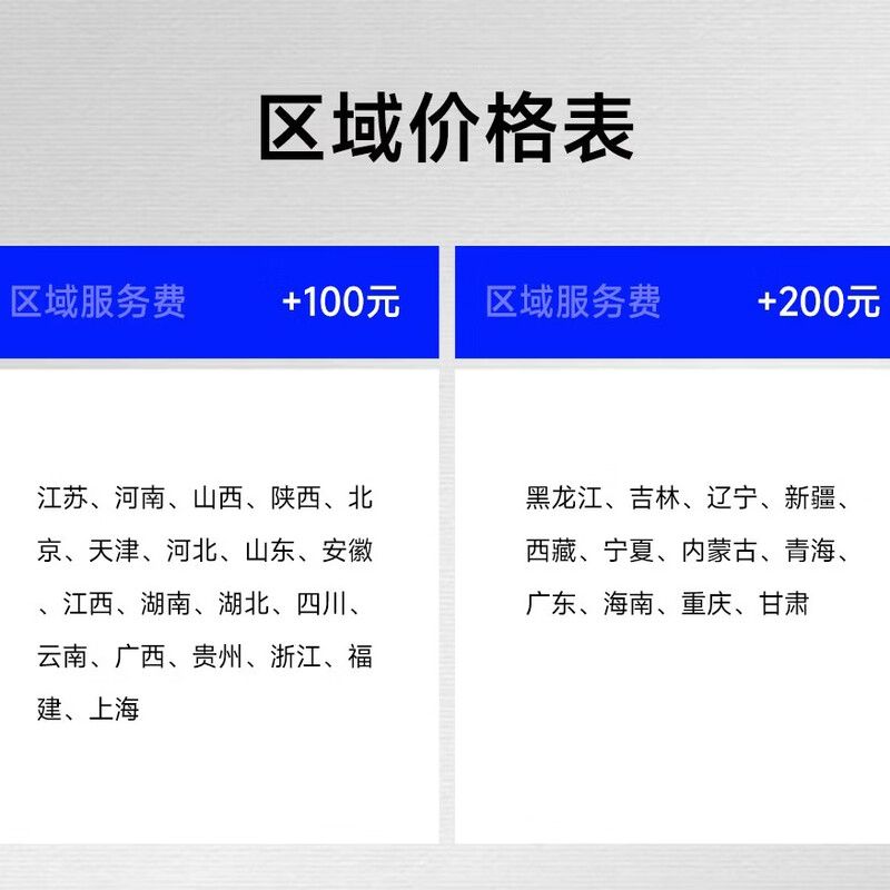 ZEEHO limited time subsidy for Jihe AE3 Pro electric motorcycle, light motorcycle, commuter lead-acid electric motorcycle, AE3 Pro electric motorcycle (color selected in store)