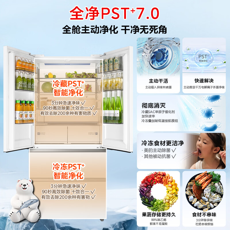 Midea Xiongdundun 2.0Pro600 upgraded French-style multi-door refrigerator dual-clean dual system embedded with new level of energy efficiency ultra-large capacity ice making BCD-600WUFJDIZ (E) white