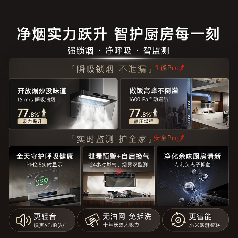 Mijia Xiaomi range hood hood purifier 3Pro P2 upgraded model, old-for-new, door-to-door household European PM2.5 gas leakage monitoring MJ06A