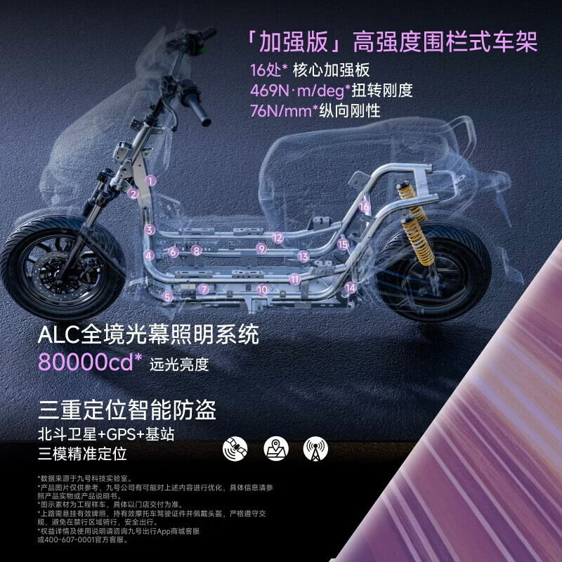 Ninebot's new product Ninebot Electric Motorcycle M1 100 Flash Rider Smart electric vehicle for takeout and commuting with long battery life Self-pickup in store Pick the color at the store