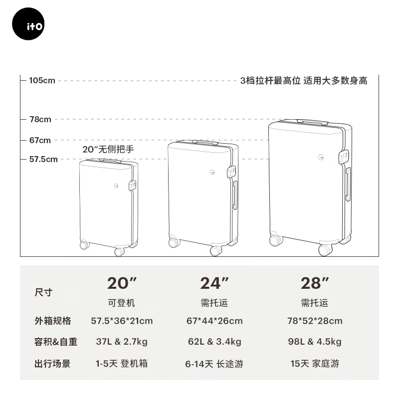 ITO luggage suitcase, large-capacity universal wheels, lightweight small short-distance case, password box, boarding case, first-generation trolley case, classic stripes - smoke white, 20 inches, boardable | no side handles