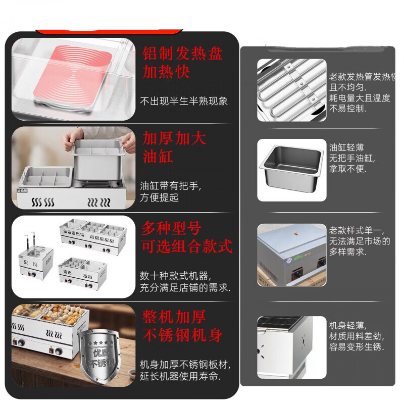 Shi Xishuo Commercial Jiugongge Guandong Cooking Pot Malatang Chuan Chuan Incense Stall Special Vertical Style丨Double Cylinder 9 Grids + 9 Grids
