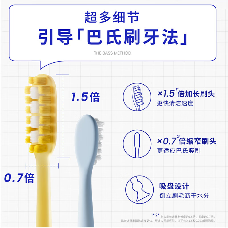 Baixi long head toothbrush 4 lengthened brush head bottom suction cup fine soft hair men and women household tooth protection cleaning Valentine's Day gift