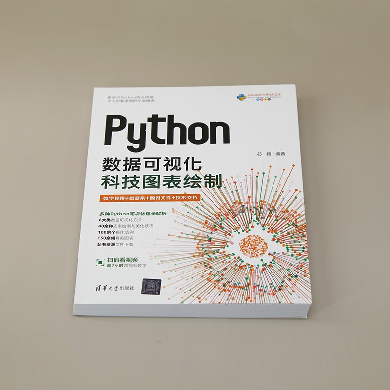 Python data visualization technology chart drawing