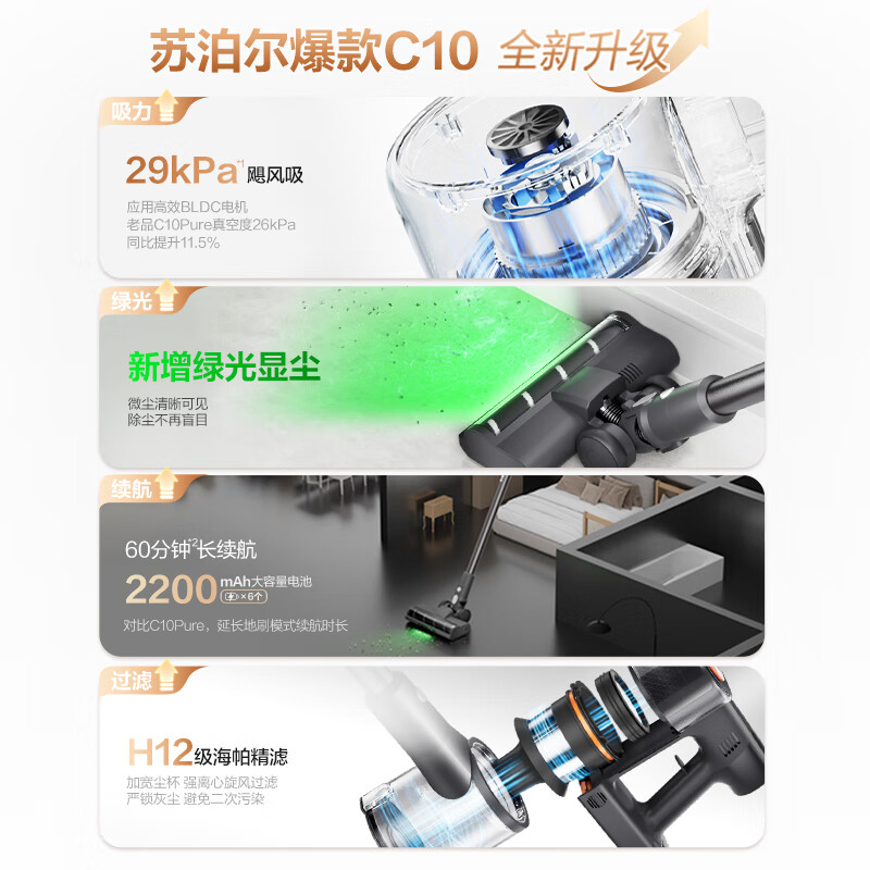 Supor vacuum cleaner household wireless handheld high suction power light dust display long battery life pet family suitable for New Year gifts C10 PLUS-L