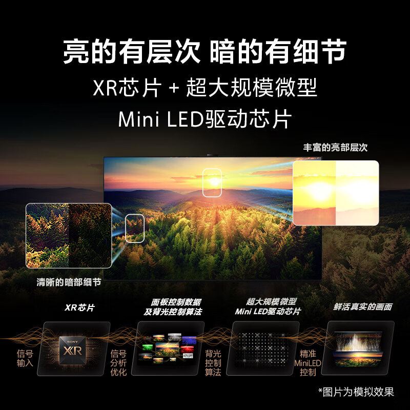 Sony (SONY) K-75XR90 Sony TV 9 Series 75-inch flagship MiniLED TV new product AI picture quality and sound quality optimization XR chip first-level energy efficiency state subsidies