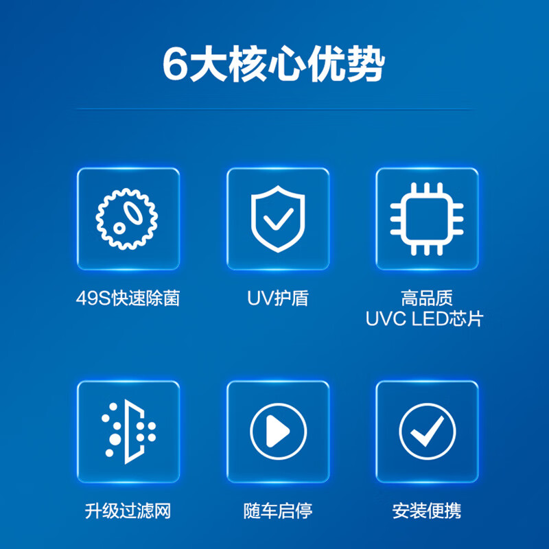 Philips (PHILIPS) Portable Car Air Purifier Car Purification, Formaldehyde Removal, Odor Removal GP5602 Cup Style + 49S Purification GP5602