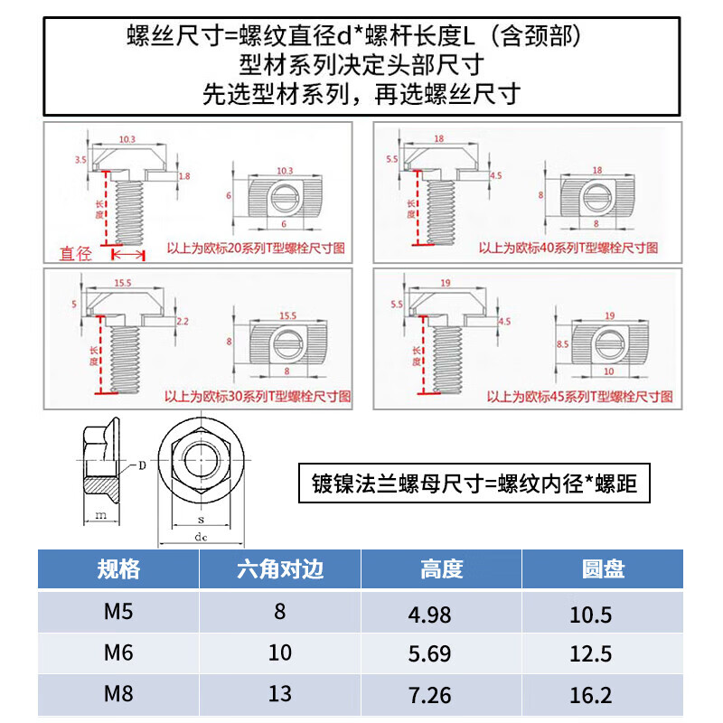 JINGGONG European standard T-type screw flange nut aluminum profile screw accessories set 20 type/30 type/40 type M5M6M8 nickel plated 40 type-M8*20 (20 sets)