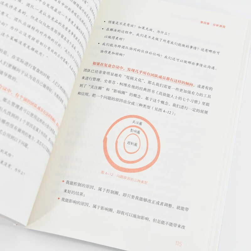 Structured review to create an evolutionary team that can achieve results (produced by Zhiyuan Micro Library)