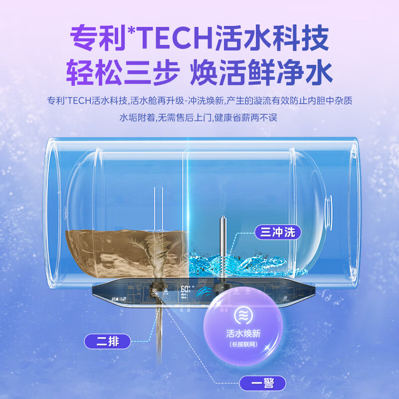 Midea TECH live water electric water heater 60 liters 3200W variable frequency fast heating 10-fold filtration lifetime magnesium rod no need to replace old for new 20% national subsidy F6032-RW7 (HE)