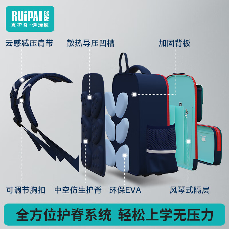 Ruipai (RUiPAi) elementary school schoolbags for boys and girls in grades 1-3-6, organ-style compartments to reduce burden and protect children's spine
