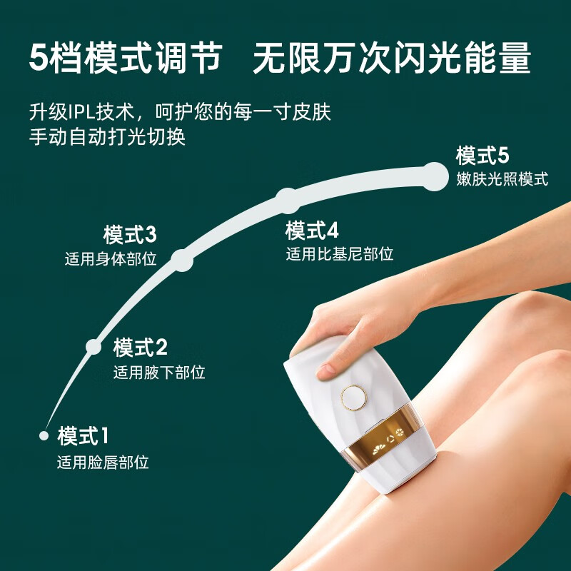 RIX Hair Removal Device Freezing Point Laser Hair Removal Home Use Facial Lip Armpit Leg Hair Private Part Hair Removal Device New Unisex Glazed White (350,000 Hair Freezing Point Ice Feel + Firming and Rejuvenation)