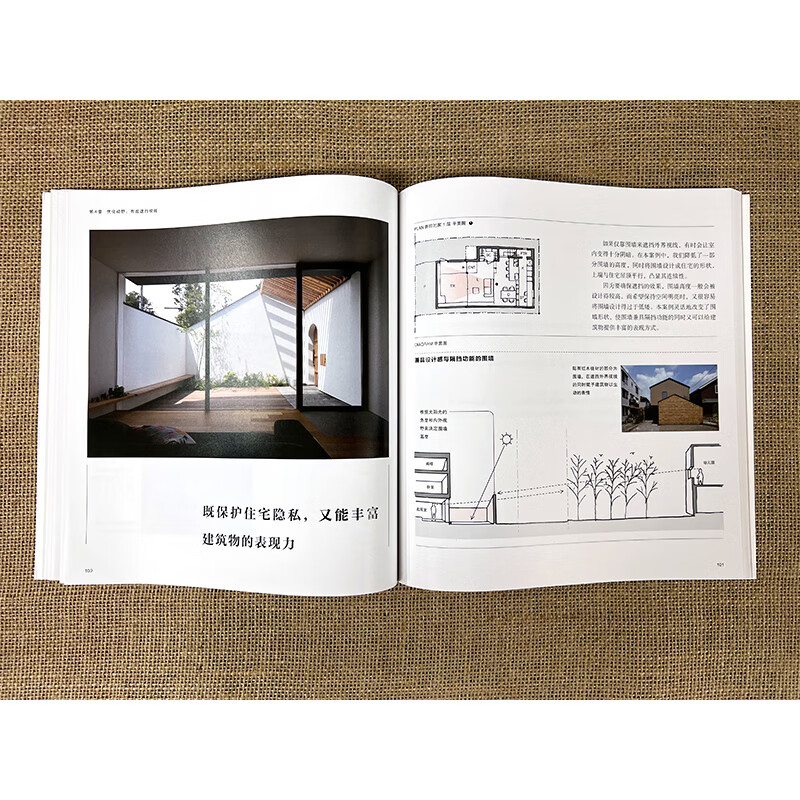 Complete illustration of residential design thinking