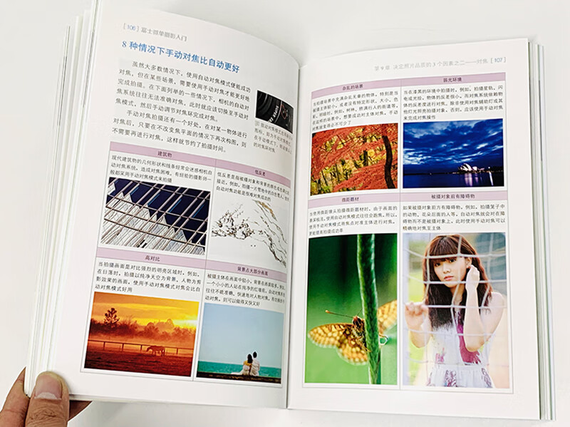 Introduction to Fujifilm Mirrorless Photography