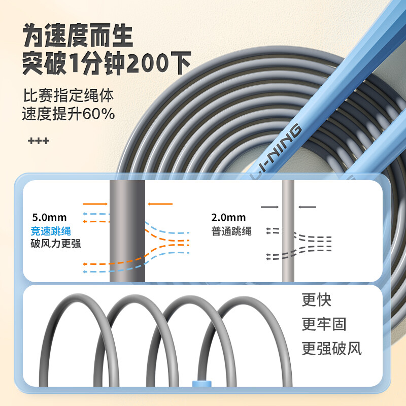 Li Ning (LI-NING) skipping rope for adults and children, racing, primary and secondary school students, exam training, professional competition, sports, weight loss, fitness equipment, jump rope