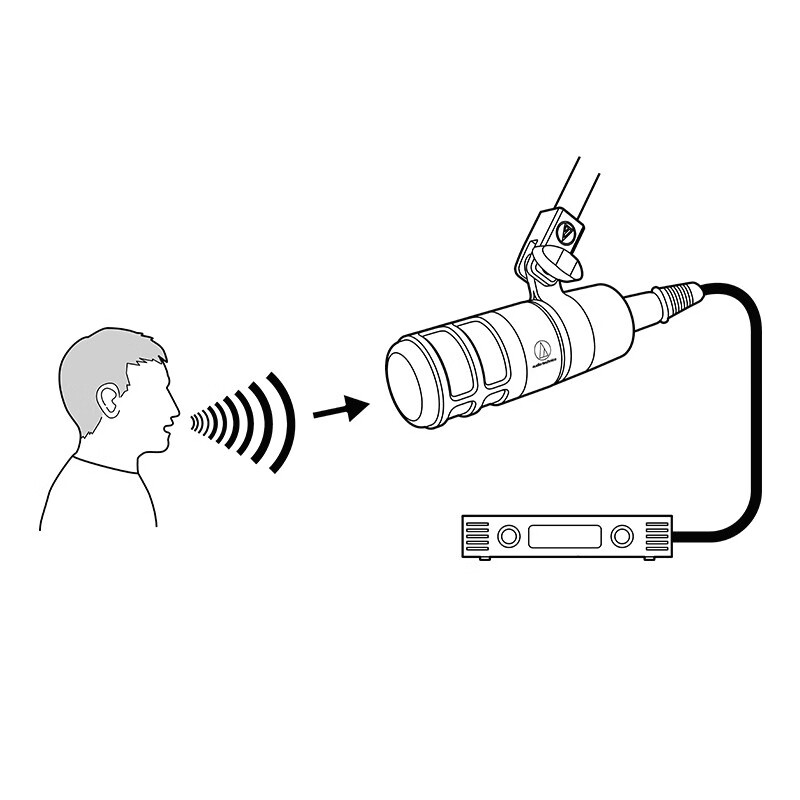 Audio-Technica AT2040 supercardioid dynamic microphone professional-grade live broadcast karaoke dubbing dedicated radio microphone stand set with XLR cable