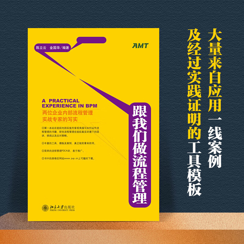 Do process management with us