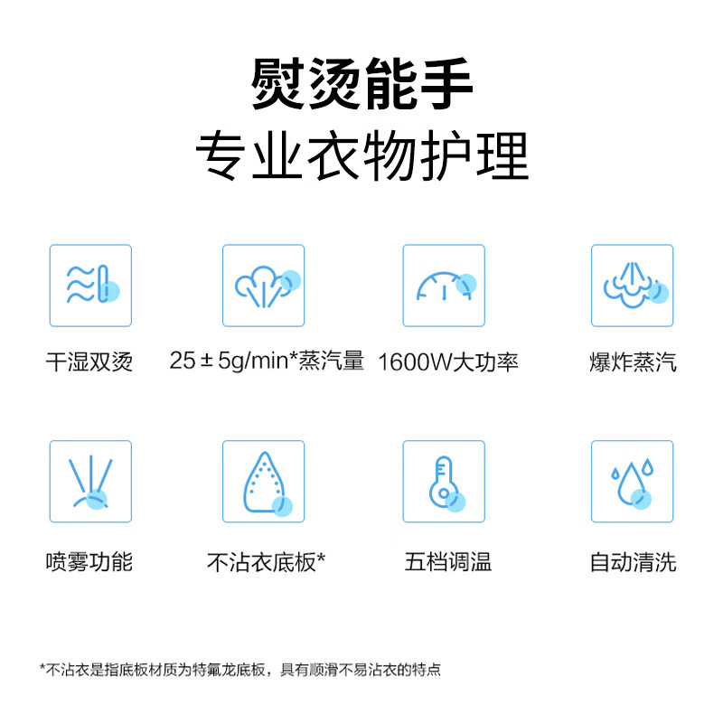 Haier electric iron, automatic cleaning iron, household steam garment steamer, handheld iron, small ironing machine, dry and wet dual ironing YD1618 exclusive sale