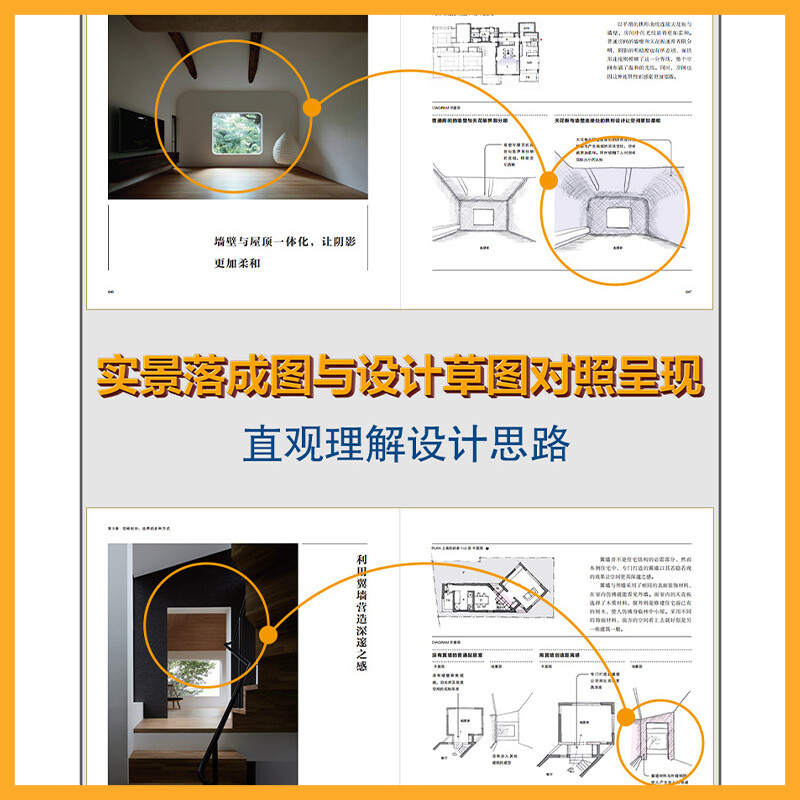 Complete illustration of residential design thinking