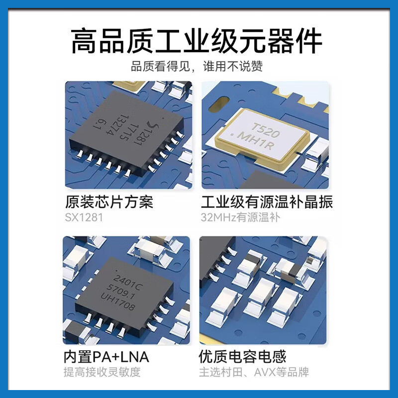Ebyte LoRa spread spectrum 2.4G module SX1280/SX1281 long-distance communication BLE ranging requires your own antenna E28-2G4M12SX