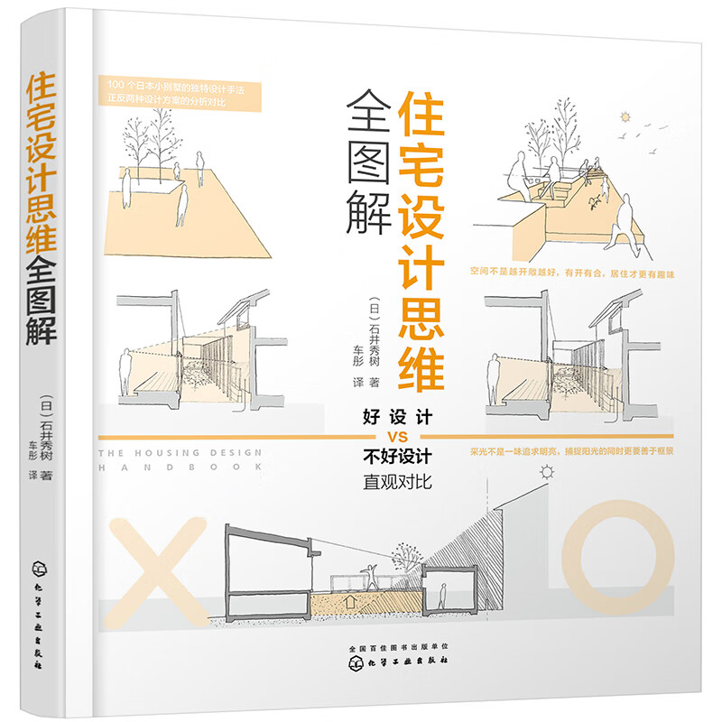 Complete illustration of residential design thinking