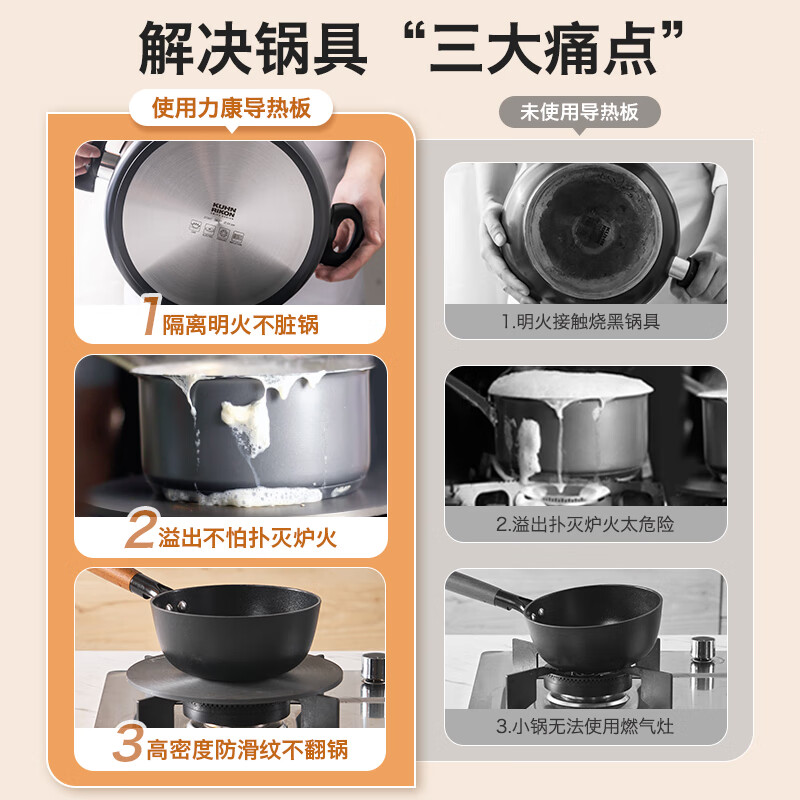 Swiss KUHN RIKON gas stove heat conduction plate heat conduction plate protection pot anti-burning black household anti-black pot heat conduction plate 24cm