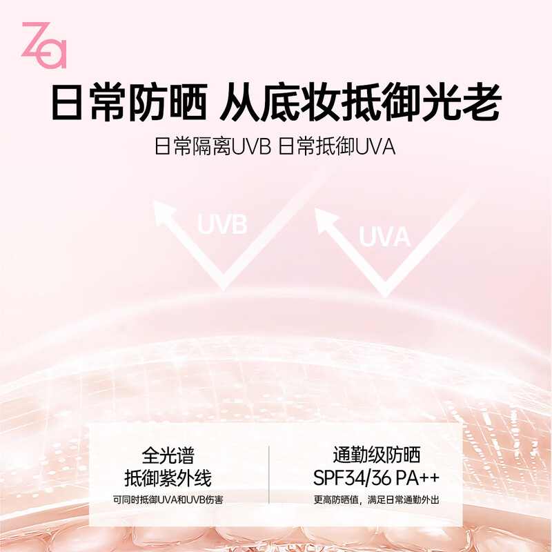 Purple Base Cream Sunscreen Concealer Cream Primer 3-in-1 35g*2 SPF36 New Year Gift