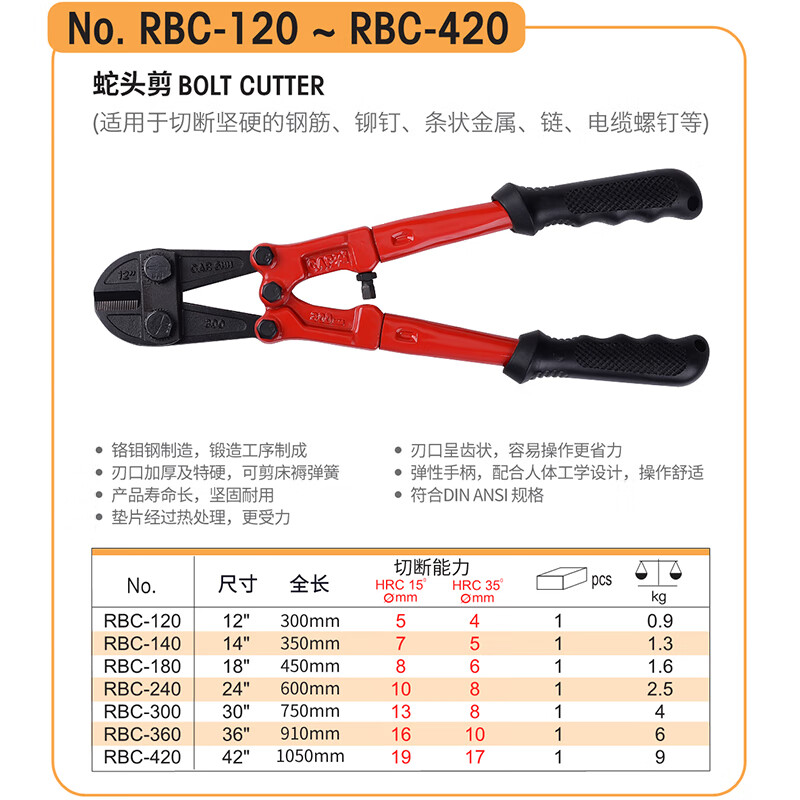 Robin Hood (RUBICON) steel bar cutter RBC-180 snake head wire cutter wire cutter 18 inches 450mm