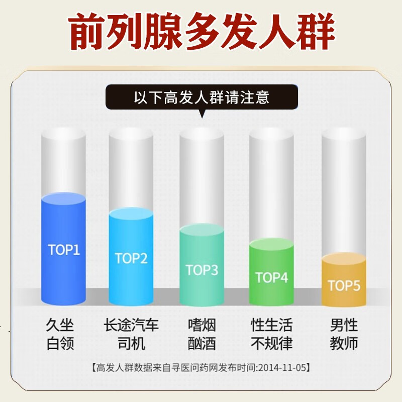 TTU imported lycopene from the United States can be used with prostatitis medicine, frequent urination, urgent urination, nocturia, increased hyperplasia, hypertrophy and calcification. One bottle. It is recommended to take 2 and 3 bottles.