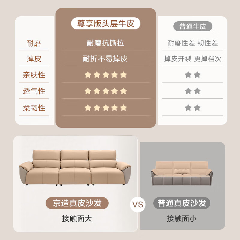 Made in Tokyo, home envelope genuine leather straight sofa living room small apartment first layer cowhide piano key 2.7m white