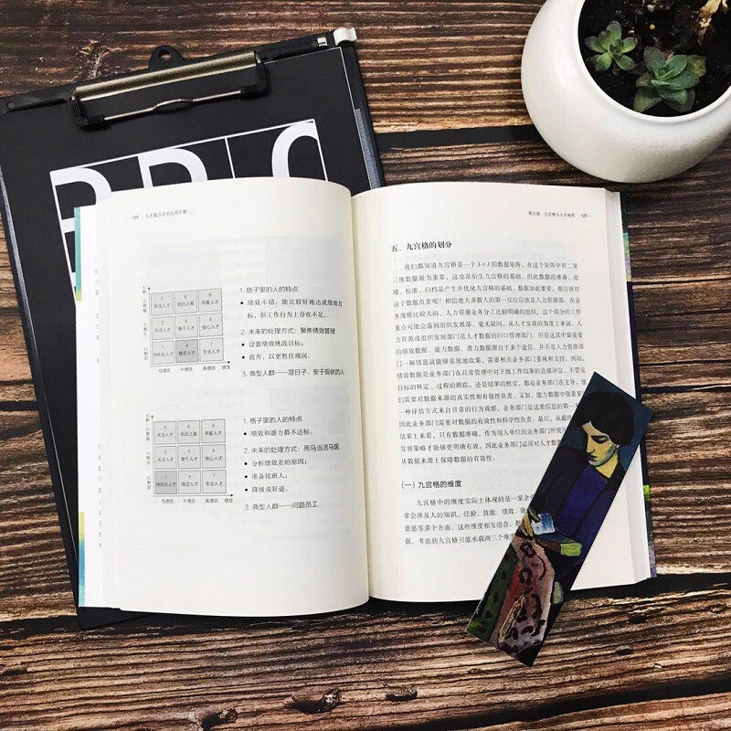 Talent Inventory Complete Application Manual